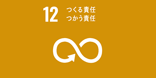 つくる責任、つかう責任
